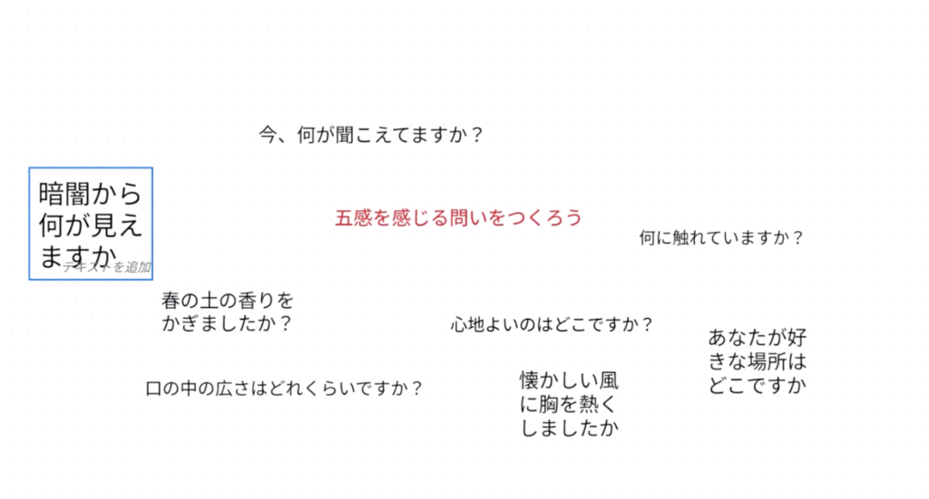 講座中に「五感を感じる問いをつくろう」という課題にホワイトボードに問いを書きました。そのホワイトボードです。