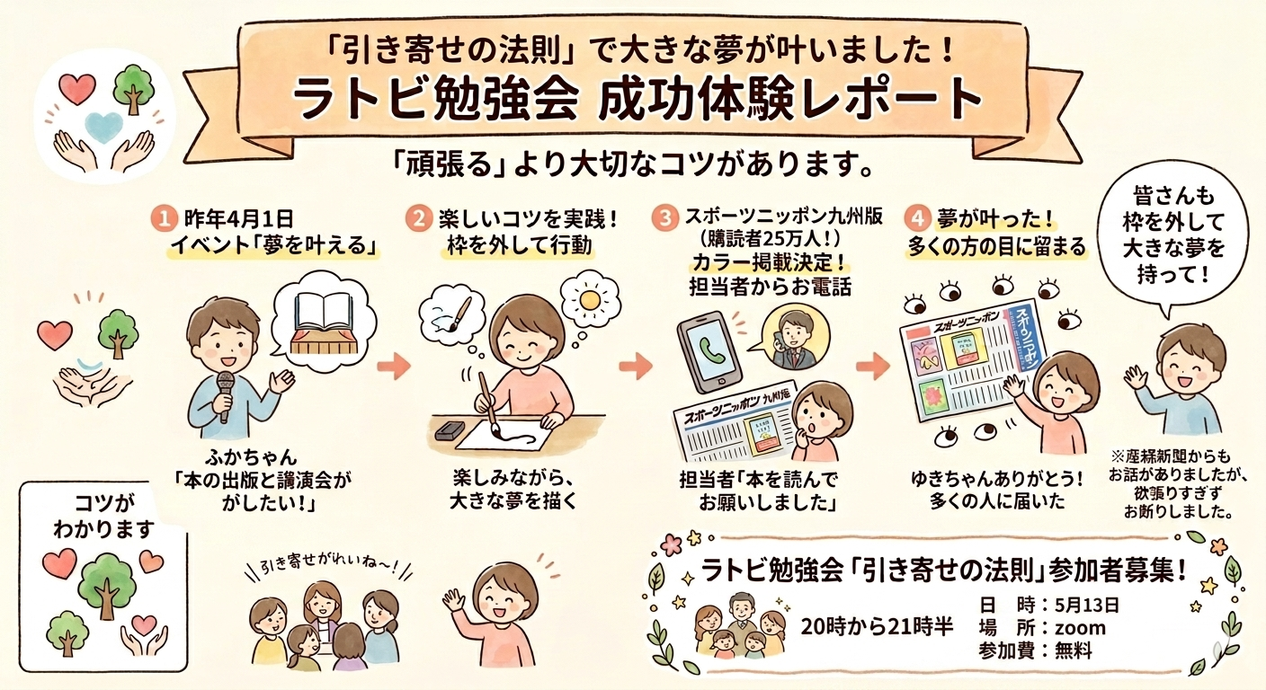 ラトビ勉強会 成功体験レポート ふかちゃんの引き寄せの法則